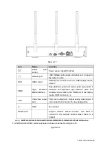 Preview for 35 page of Dahua Technology VDA-NVR2108W4KS2 User Manual