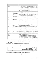 Preview for 39 page of Dahua Technology VDA-NVR2108W4KS2 User Manual