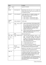 Preview for 48 page of Dahua Technology VDA-NVR2108W4KS2 User Manual