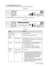 Preview for 56 page of Dahua Technology VDA-NVR2108W4KS2 User Manual