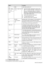 Preview for 59 page of Dahua Technology VDA-NVR2108W4KS2 User Manual