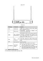 Preview for 60 page of Dahua Technology VDA-NVR2108W4KS2 User Manual