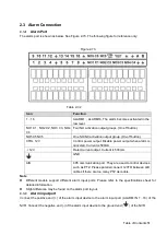 Preview for 63 page of Dahua Technology VDA-NVR2108W4KS2 User Manual