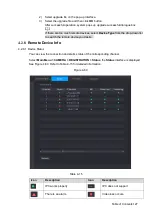 Preview for 139 page of Dahua Technology VDA-NVR2108W4KS2 User Manual