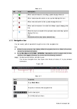 Preview for 141 page of Dahua Technology VDA-NVR2108W4KS2 User Manual