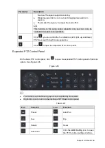 Preview for 161 page of Dahua Technology VDA-NVR2108W4KS2 User Manual