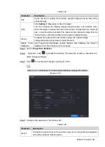 Preview for 196 page of Dahua Technology VDA-NVR2108W4KS2 User Manual