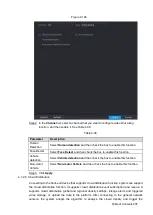 Preview for 219 page of Dahua Technology VDA-NVR2108W4KS2 User Manual