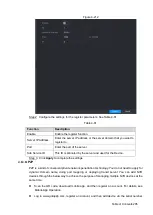 Preview for 297 page of Dahua Technology VDA-NVR2108W4KS2 User Manual