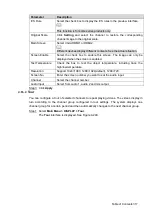 Preview for 329 page of Dahua Technology VDA-NVR2108W4KS2 User Manual