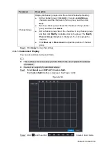 Preview for 331 page of Dahua Technology VDA-NVR2108W4KS2 User Manual