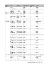 Preview for 359 page of Dahua Technology VDA-NVR2108W4KS2 User Manual