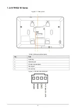 Предварительный просмотр 17 страницы Dahua Technology VTH2421F Series User Manual