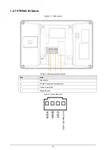 Preview for 20 page of Dahua Technology VTH2421F Series User Manual