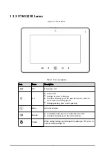 Preview for 10 page of Dahua Technology VTH5422HB-W User Manual