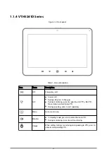 Preview for 11 page of Dahua Technology VTH5422HB-W User Manual