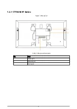 Preview for 16 page of Dahua Technology VTH5422HB-W User Manual