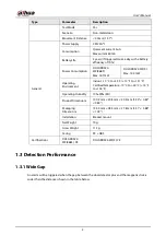 Preview for 7 page of Dahua Technology Wireless Door Detector Plus User Manual