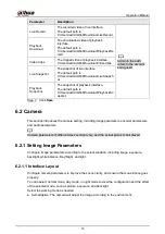 Preview for 23 page of Dahua Technology WizMind IPC-PDBW82041-B360 Operation Manual