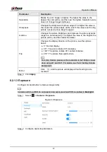 Preview for 26 page of Dahua Technology WizMind IPC-PDBW82041-B360 Operation Manual