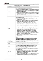 Preview for 27 page of Dahua Technology WizMind IPC-PDBW82041-B360 Operation Manual