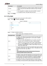 Preview for 28 page of Dahua Technology WizMind IPC-PDBW82041-B360 Operation Manual