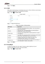 Preview for 29 page of Dahua Technology WizMind IPC-PDBW82041-B360 Operation Manual