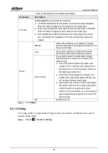 Preview for 31 page of Dahua Technology WizMind IPC-PDBW82041-B360 Operation Manual