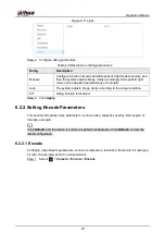 Preview for 32 page of Dahua Technology WizMind IPC-PDBW82041-B360 Operation Manual