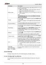 Preview for 34 page of Dahua Technology WizMind IPC-PDBW82041-B360 Operation Manual