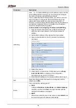 Preview for 44 page of Dahua Technology WizMind IPC-PDBW82041-B360 Operation Manual