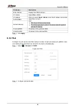 Preview for 45 page of Dahua Technology WizMind IPC-PDBW82041-B360 Operation Manual