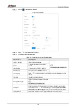 Preview for 49 page of Dahua Technology WizMind IPC-PDBW82041-B360 Operation Manual