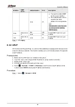 Preview for 51 page of Dahua Technology WizMind IPC-PDBW82041-B360 Operation Manual