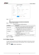 Preview for 59 page of Dahua Technology WizMind IPC-PDBW82041-B360 Operation Manual