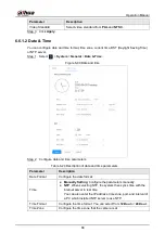 Preview for 75 page of Dahua Technology WizMind IPC-PDBW82041-B360 Operation Manual