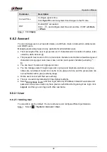 Preview for 76 page of Dahua Technology WizMind IPC-PDBW82041-B360 Operation Manual