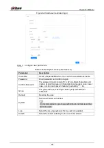 Preview for 78 page of Dahua Technology WizMind IPC-PDBW82041-B360 Operation Manual