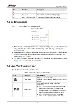 Preview for 88 page of Dahua Technology WizMind IPC-PDBW82041-B360 Operation Manual