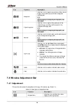 Preview for 89 page of Dahua Technology WizMind IPC-PDBW82041-B360 Operation Manual