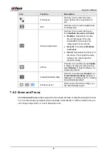 Preview for 90 page of Dahua Technology WizMind IPC-PDBW82041-B360 Operation Manual