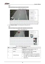 Preview for 93 page of Dahua Technology WizMind IPC-PDBW82041-B360 Operation Manual