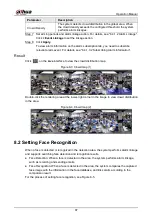 Preview for 96 page of Dahua Technology WizMind IPC-PDBW82041-B360 Operation Manual