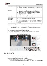 Preview for 110 page of Dahua Technology WizMind IPC-PDBW82041-B360 Operation Manual