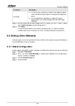 Preview for 116 page of Dahua Technology WizMind IPC-PDBW82041-B360 Operation Manual