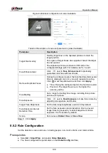 Preview for 117 page of Dahua Technology WizMind IPC-PDBW82041-B360 Operation Manual