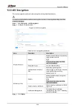 Preview for 133 page of Dahua Technology WizMind IPC-PDBW82041-B360 Operation Manual