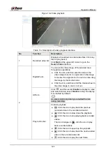 Preview for 136 page of Dahua Technology WizMind IPC-PDBW82041-B360 Operation Manual