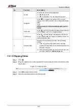 Preview for 137 page of Dahua Technology WizMind IPC-PDBW82041-B360 Operation Manual