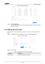 Preview for 139 page of Dahua Technology WizMind IPC-PDBW82041-B360 Operation Manual